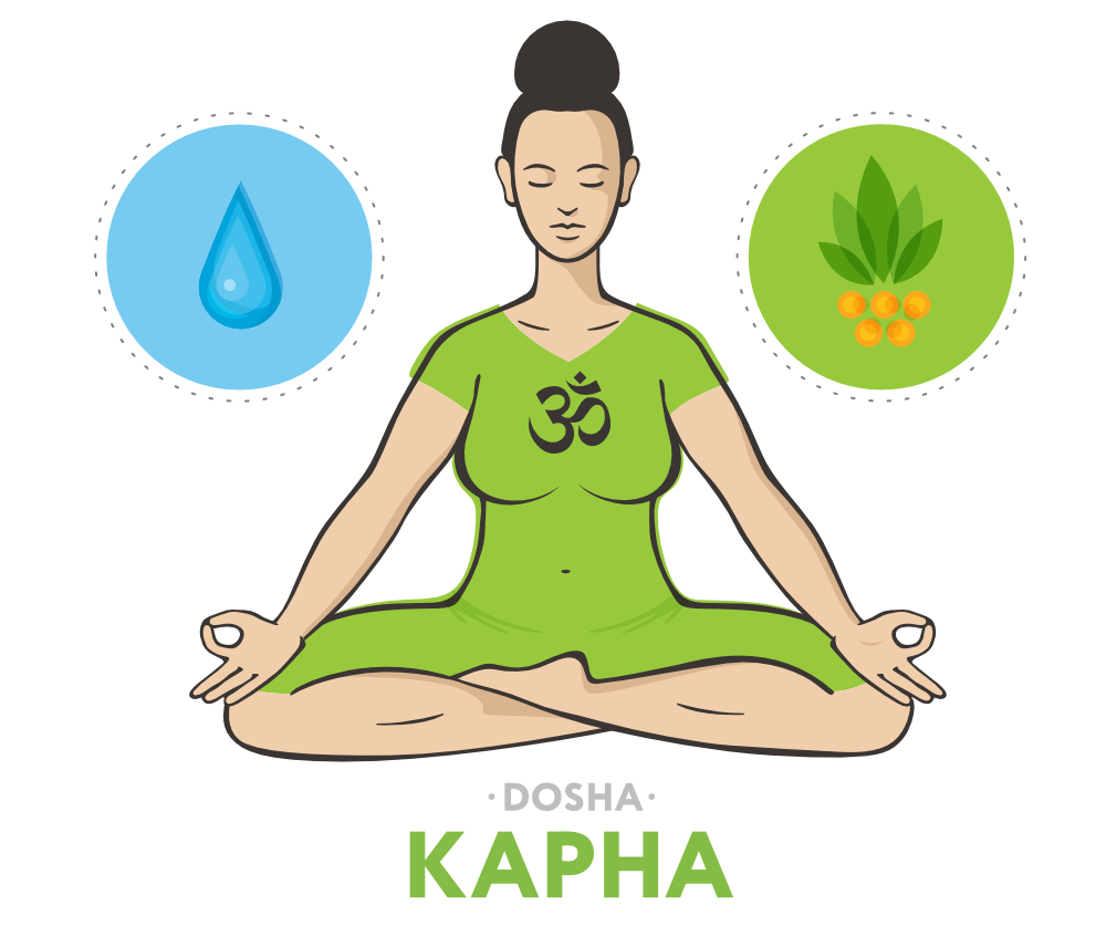 kapha chakras kansa wand institut zenaura soin visage anti âge