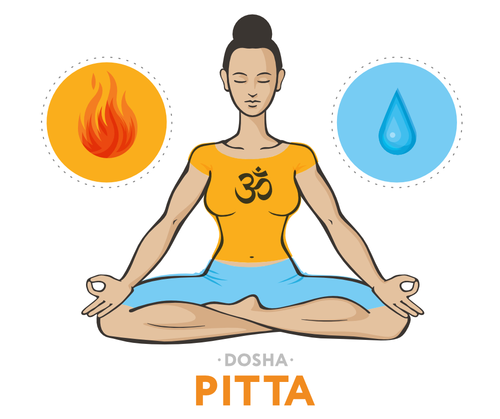 pitta chakras kansa wand institut zenaura soin visage anti âge