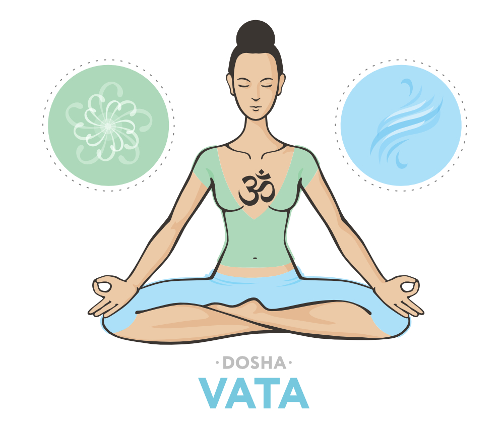 vata chakras kansa wand institut zenaura soin visage anti âge